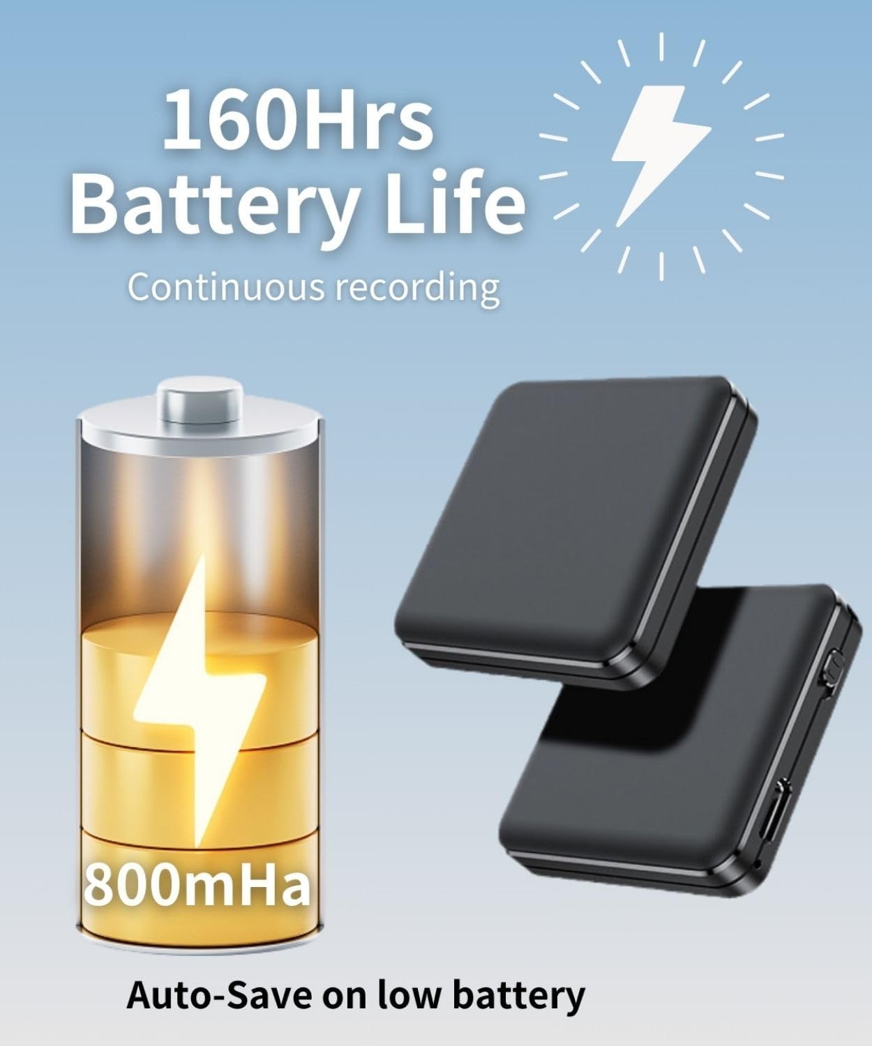 Revoicd Magnetic Voice Recorder