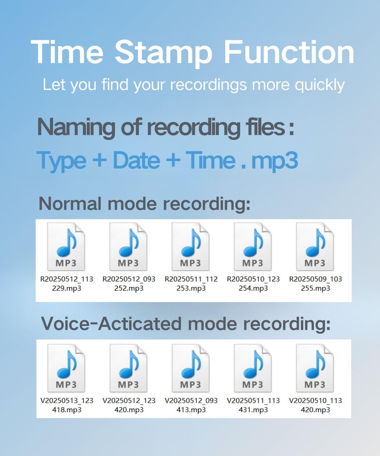 Revoicd Magnetic Voice Recorder